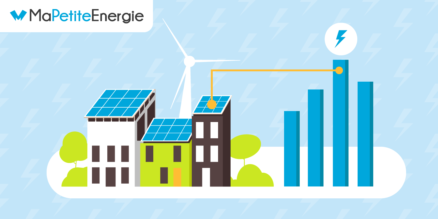 Kilowatt-crête et énergie solaire Énergie solaire et kilowatt-crête kWc