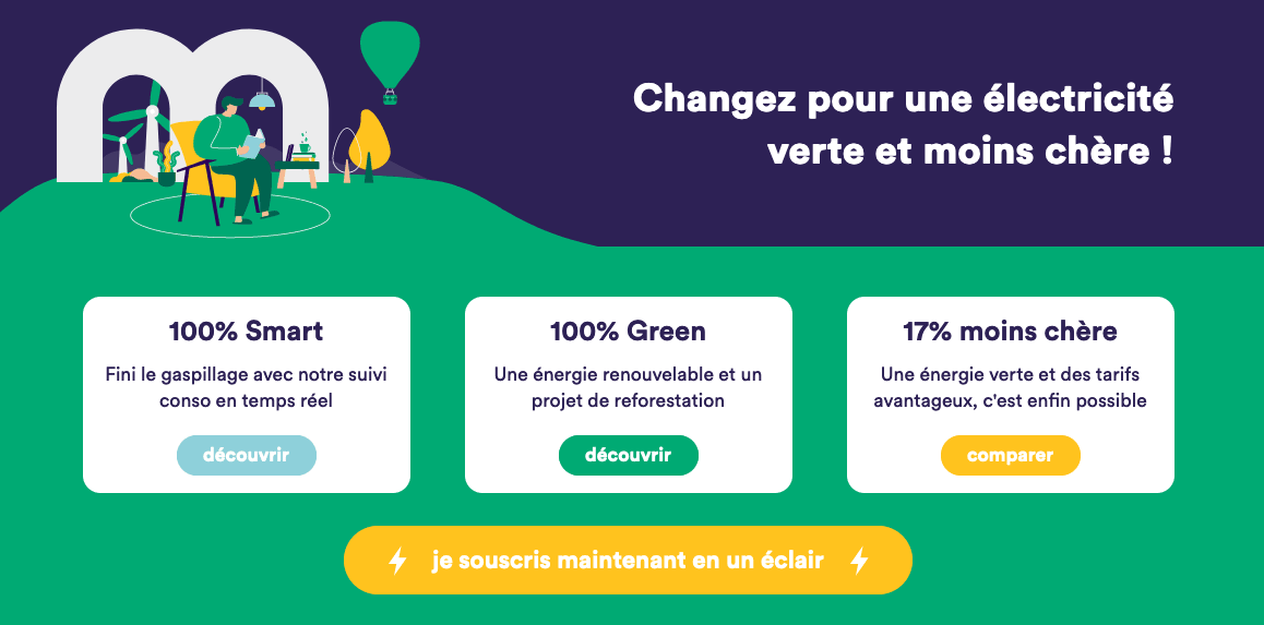mint energie contrat electricite pas cher