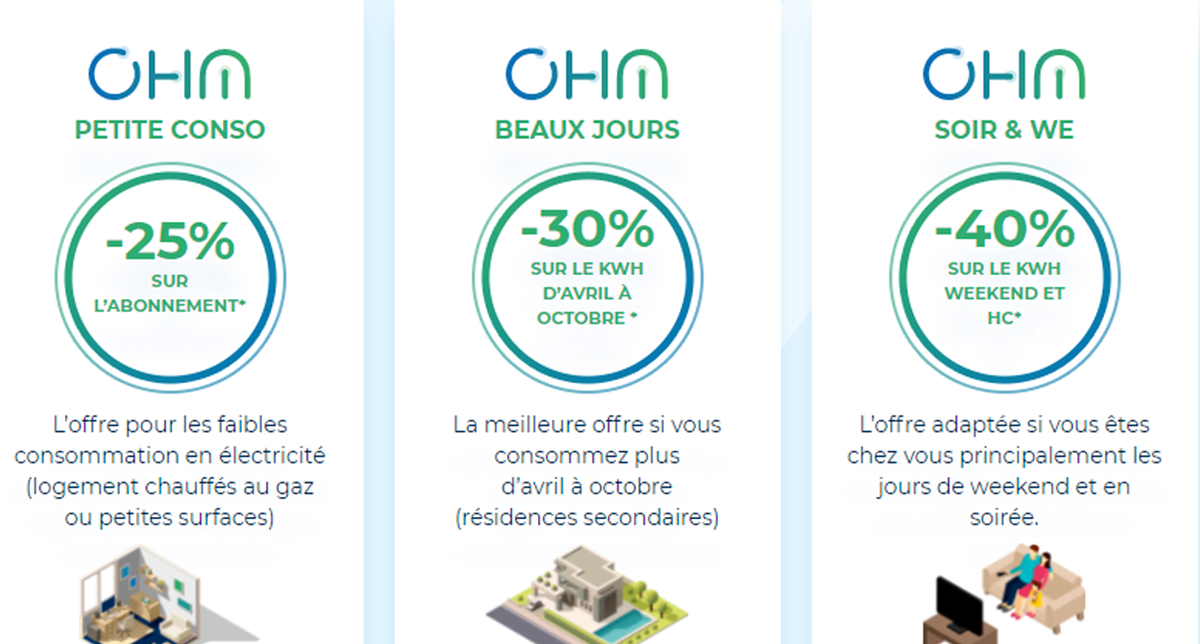 Trois offres électricité Trois offres électricité