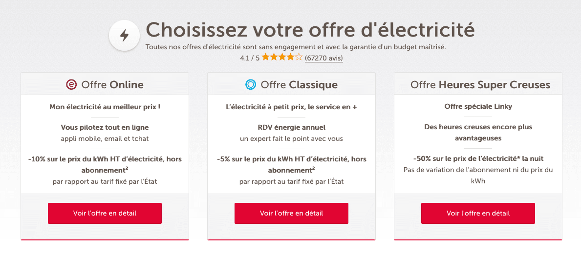 totalenergies contrat électricité pas chère totalenergies contrat électricité pas chère