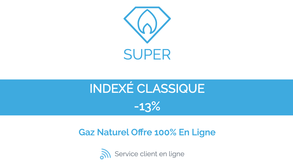 Contrat Mega Energie Tarif indexé pour l'offre Super de Mega Energies