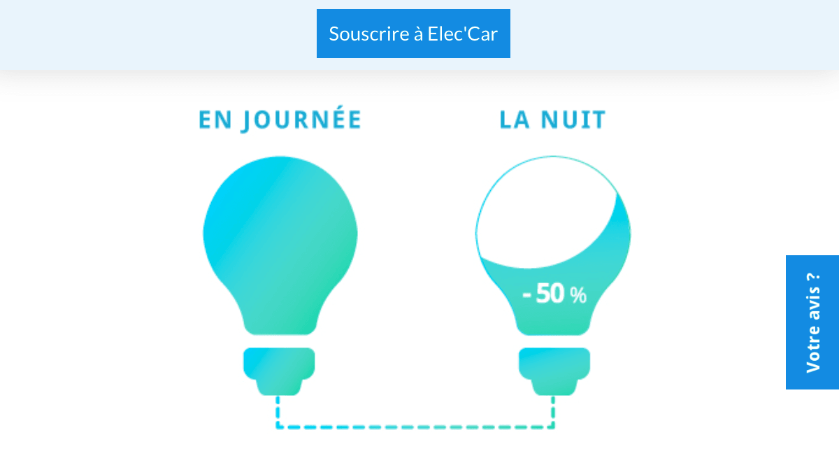 Elec'Car Engie Electricité à moitié prix avec le contrat Elec'Car