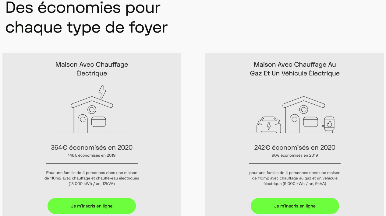 Abonnement d'électricité à prix coûtant du fournisseur Barry Contrat d'électricité à prix coûtant Barry