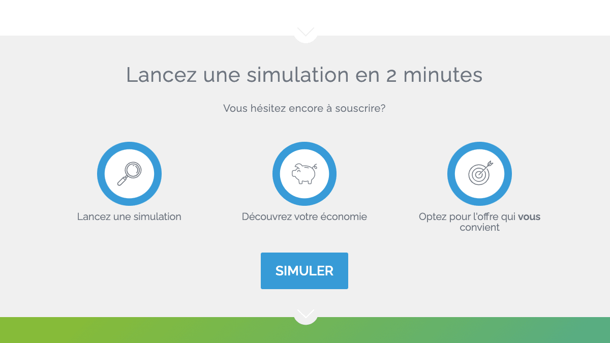 Offre gaz prix indexe mega energie Gaz pas cher chez Mega Energie