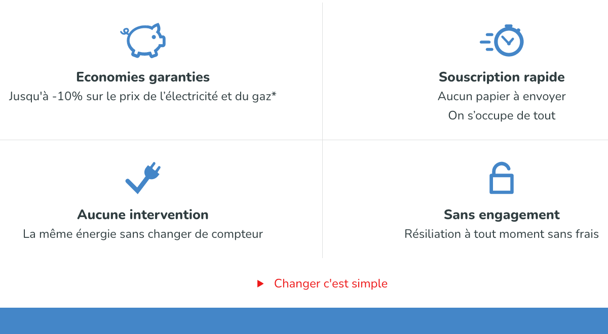 Gaz à bas prix TotalEnergies TotalEnergie propose un contrat gaz à bas prix