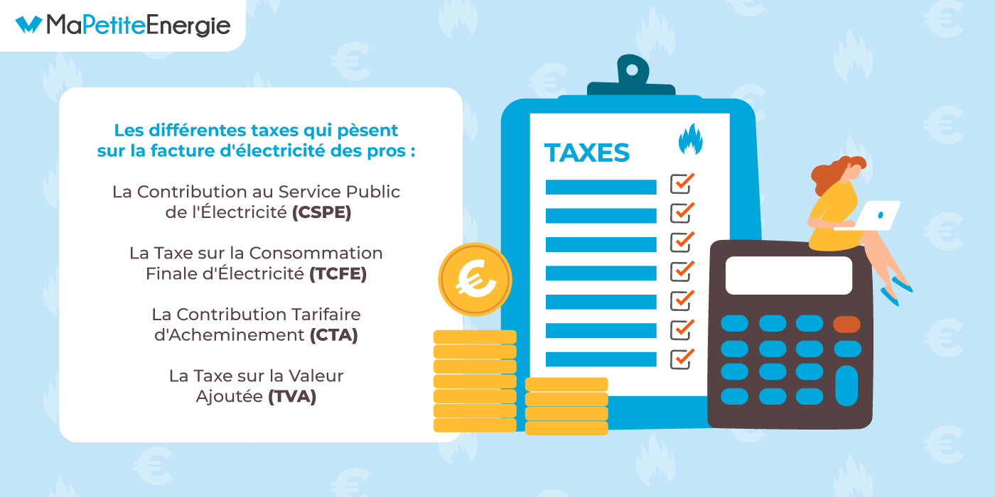 Taxes et contrats d'électricité professionnels