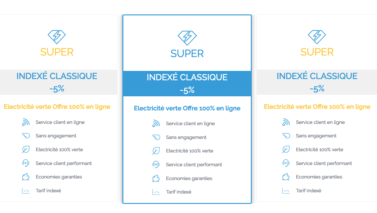 Réduction sur le contrat de gaz Abonnement gaz Mega Energie