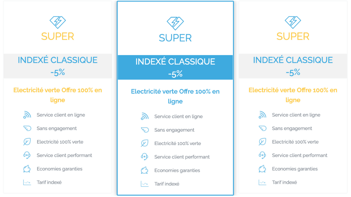 Le contrat d'électricité de Mega Energie est en promotion