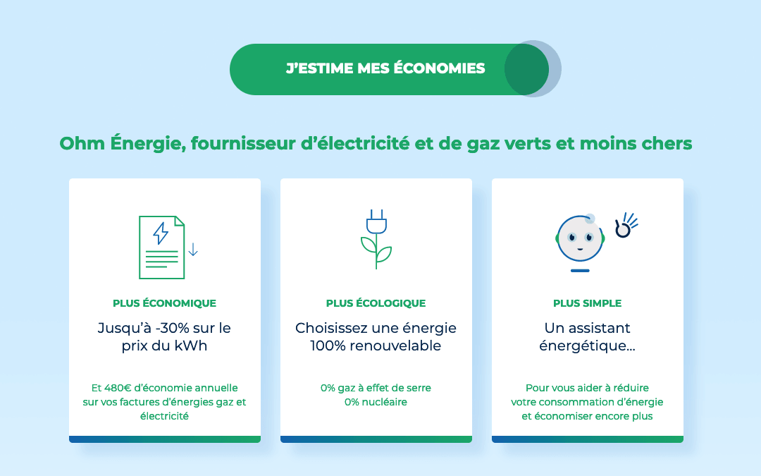 Électricité verte : Ohm Énergie Électricité Ohm Énergie