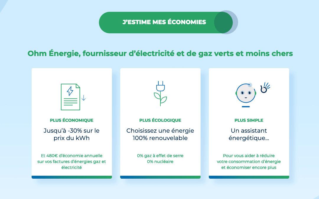 Ohm Energie