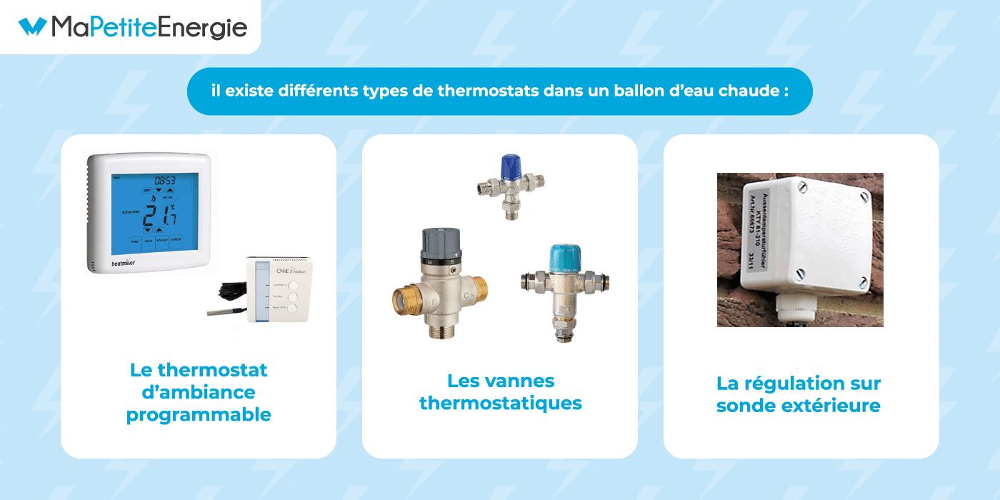 Thermostats : différents types pour chauffe-eaux électriques